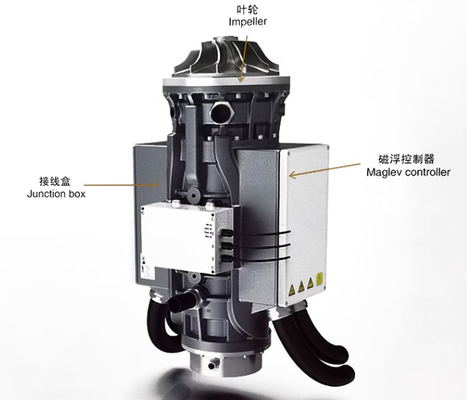 Levitazione magnetica Azionamento magnetica permanente Impeller di flusso ottimizzato 3D Blower