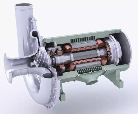 Scopri la potenza del ventilatore a levitazione magnetica e la soluzione ad alta efficienza per applicazioni industriali
